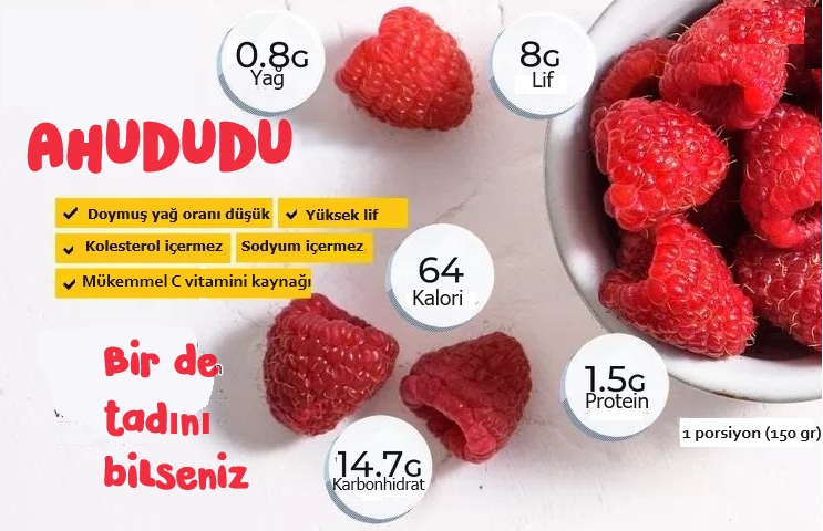 Mevsimi olan ahududu hastalıklara karşı "doğal ilaç" gibi