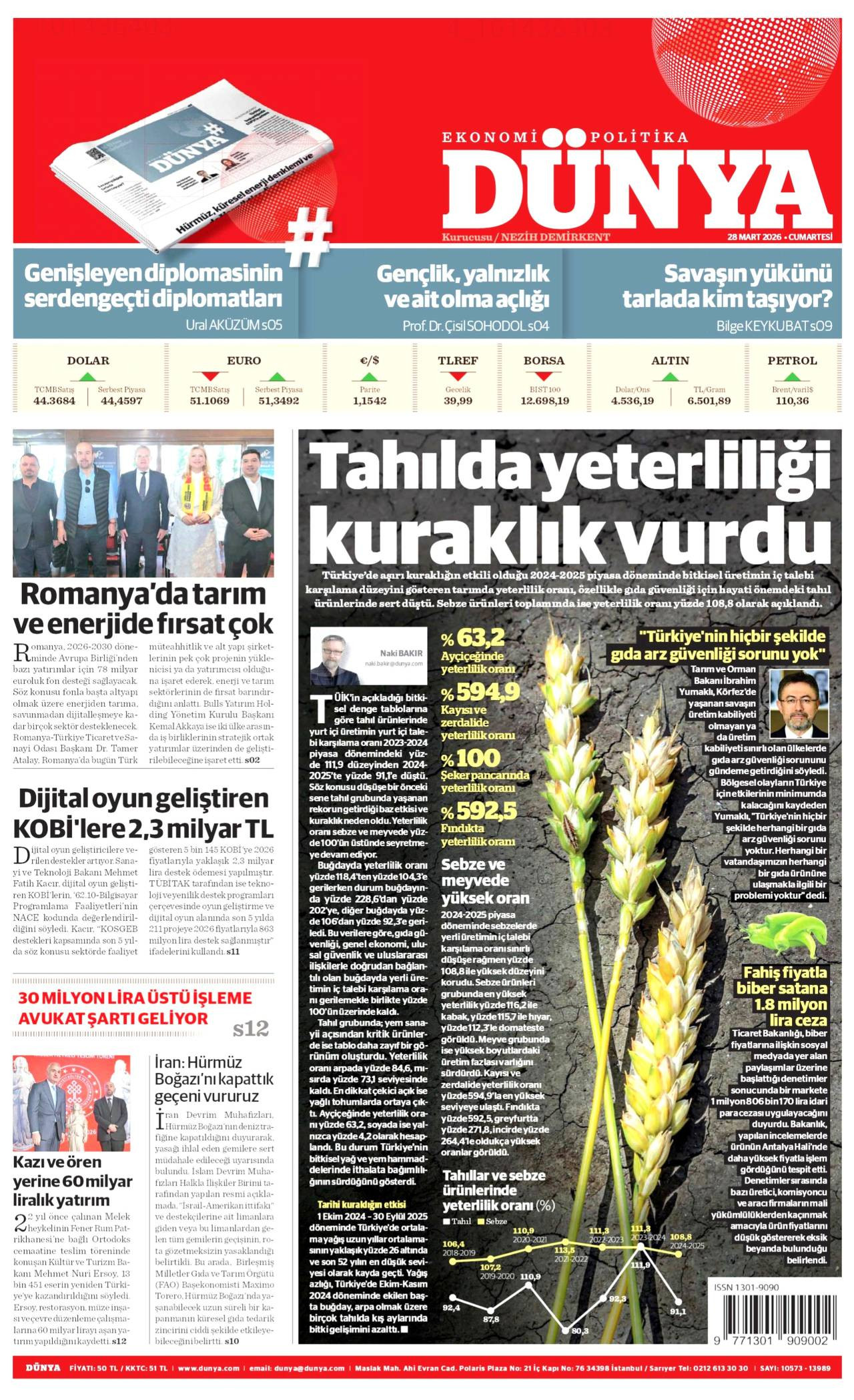 Dünya Gazetesi Gazete Manşeti