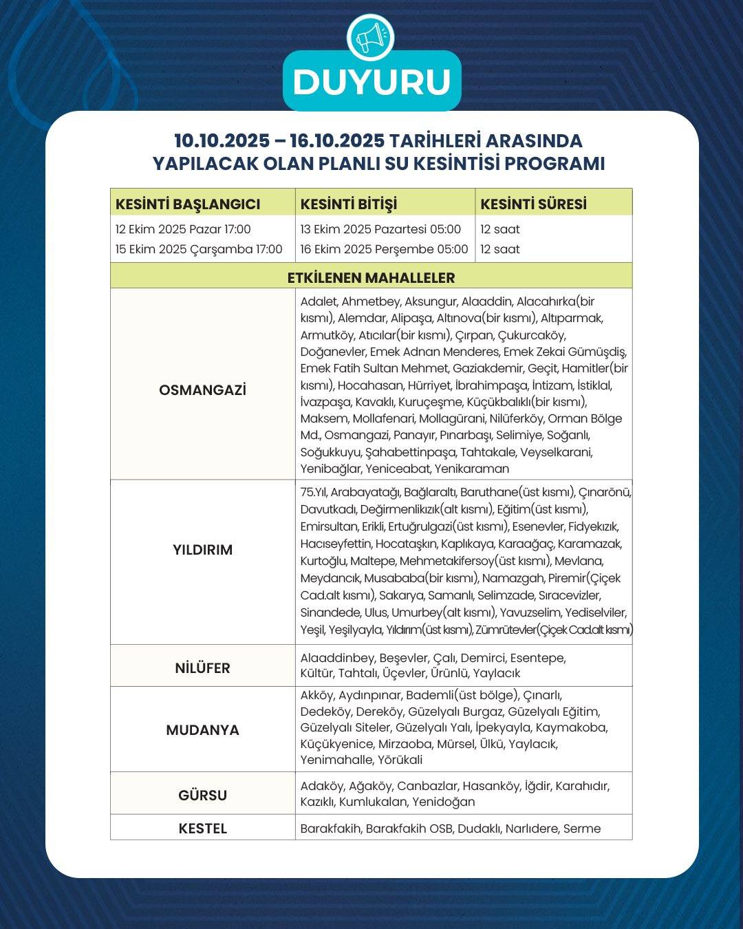 Bursa barajlarında su tükeniyor planlı su kesintisine devam