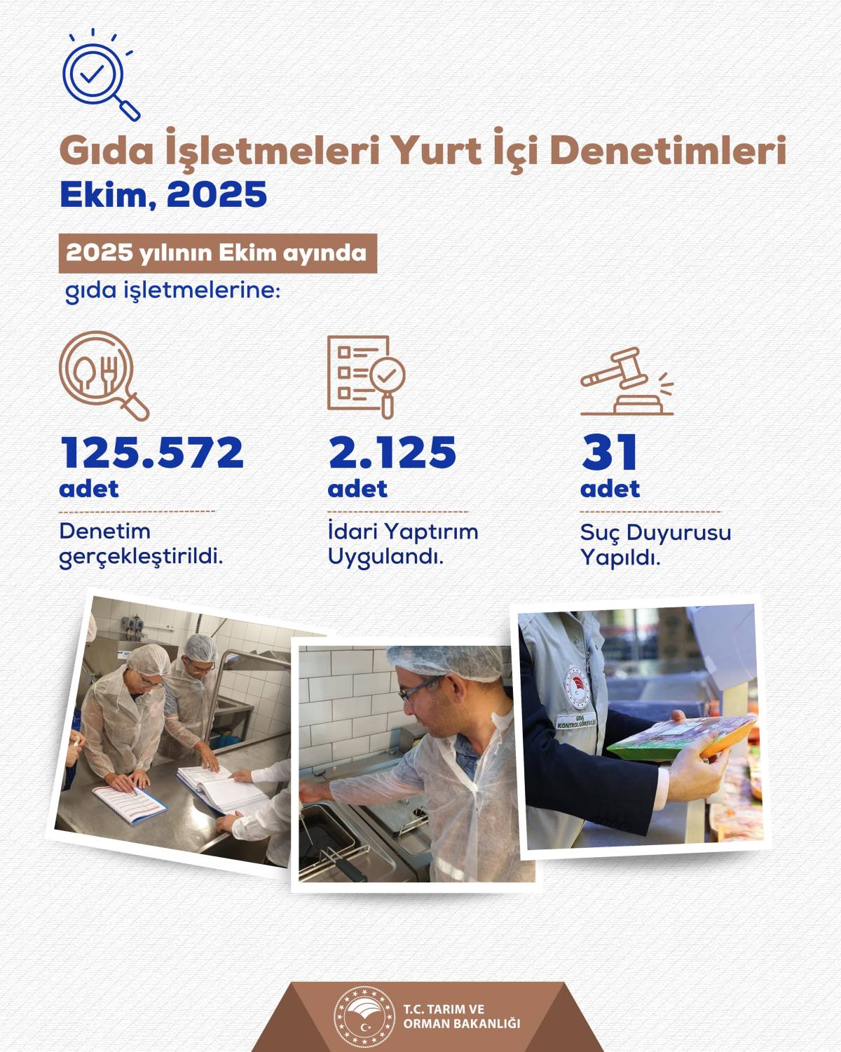 Bir ayda gıda denetimlerinde 157 milyon lira ceza yazıldı