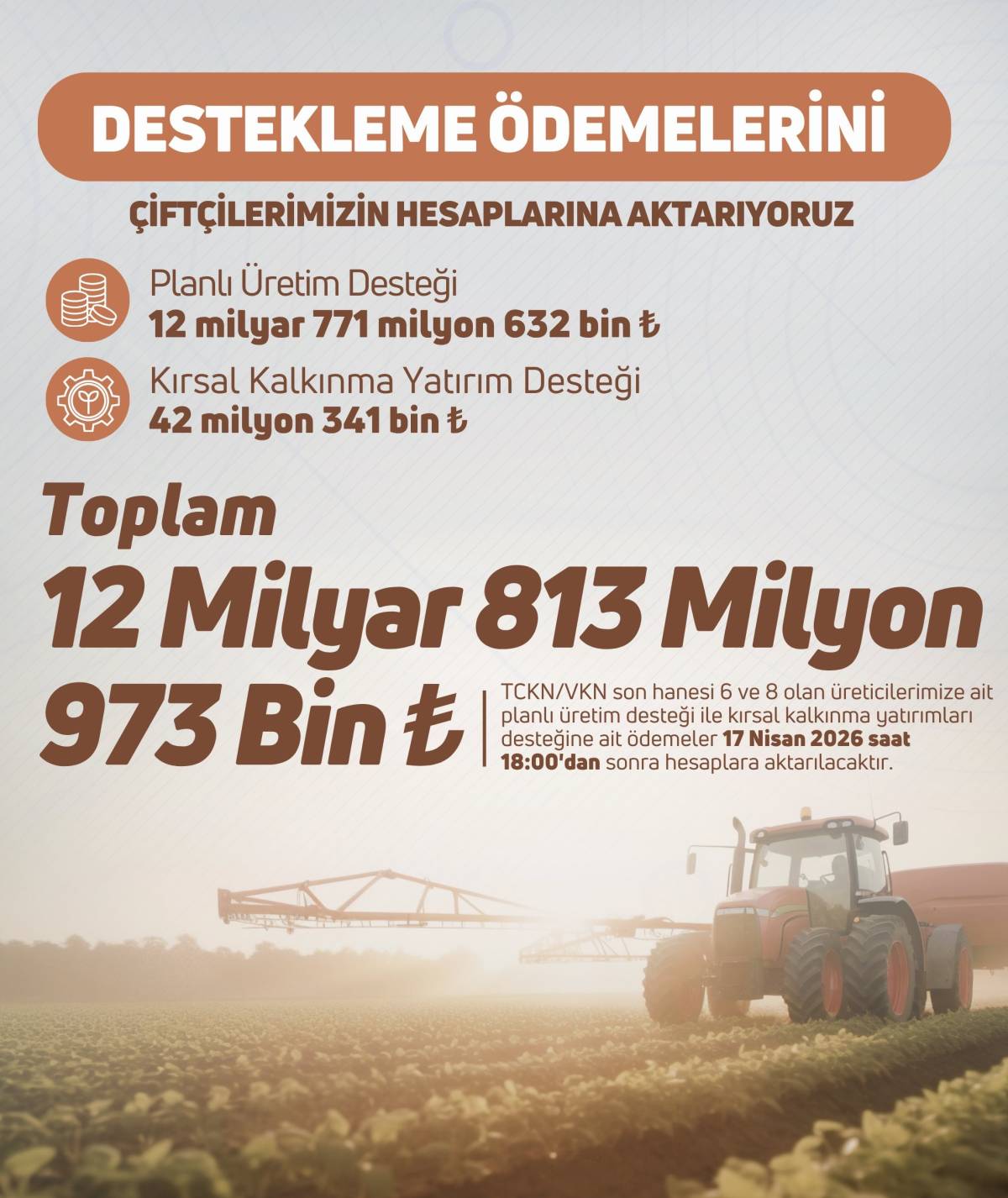 12,8 milyar liralık destek ödemeleri bugün hesaplara yatıyor